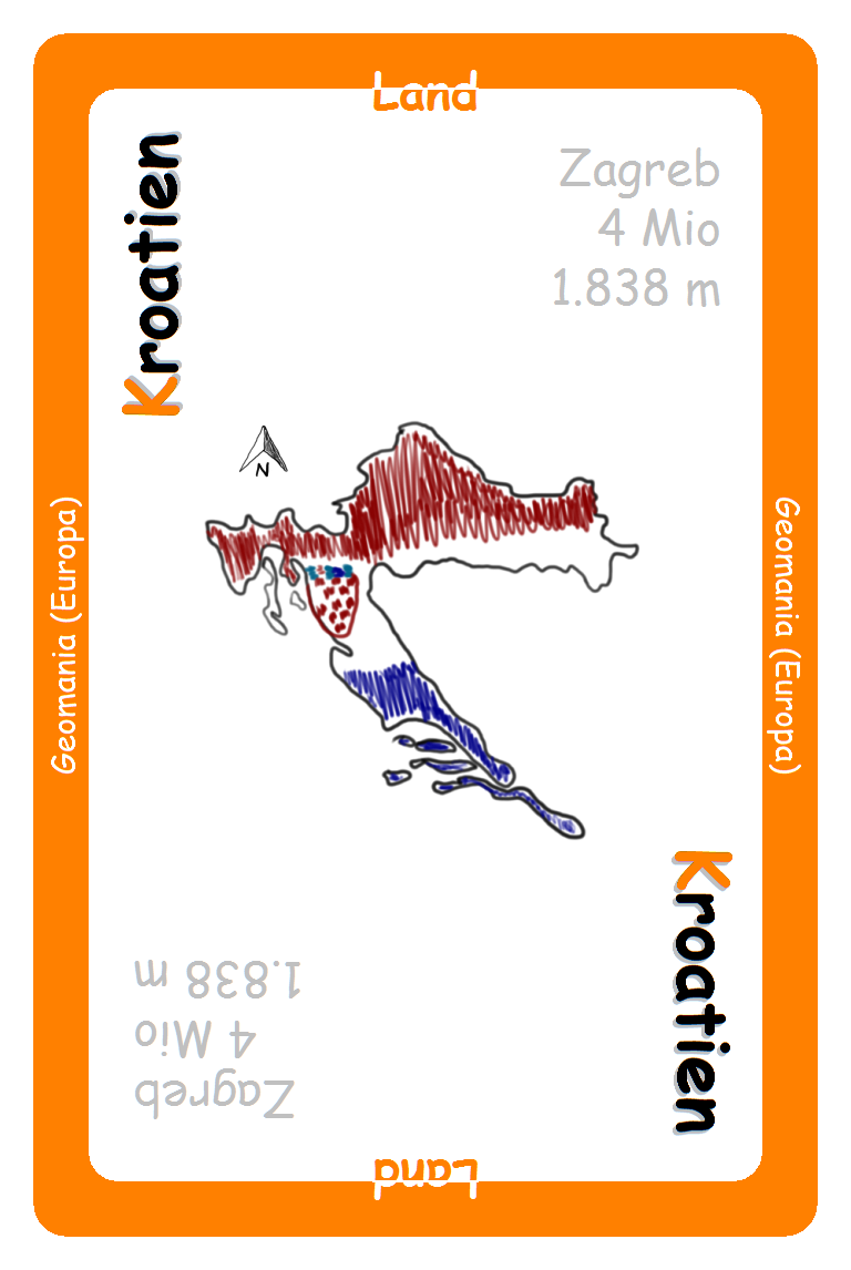 Kroatien