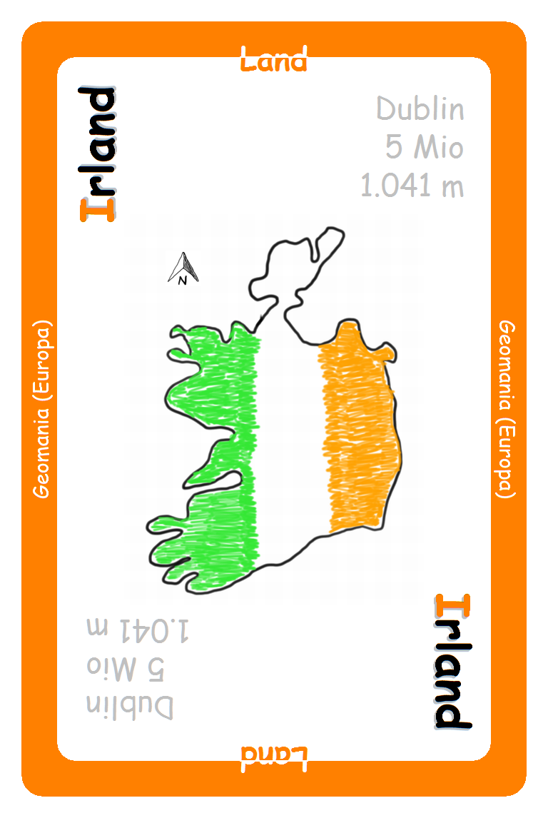 Irland