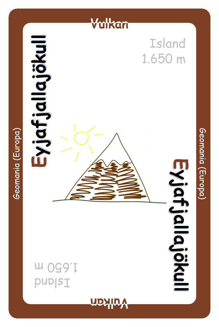 Eyjafjallajkull